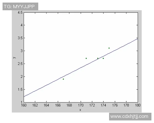 北京网球队耐力表现的数据分析与提升策略探讨