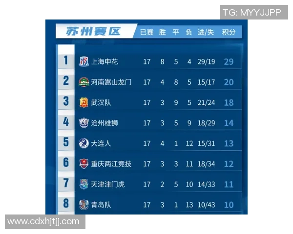 成都网球队运营分析：成功经验与不足之处的深度探讨与反思