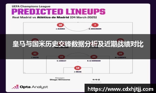 皇马与国米历史交锋数据分析及近期战绩对比