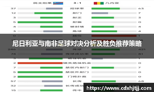 尼日利亚与南非足球对决分析及胜负推荐策略