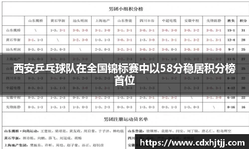 米兰体育