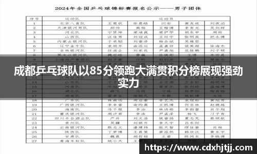 成都乒乓球队以85分领跑大满贯积分榜展现强劲实力