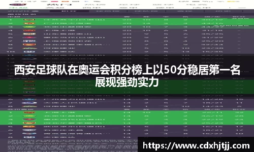 西安足球队在奥运会积分榜上以50分稳居第一名展现强劲实力